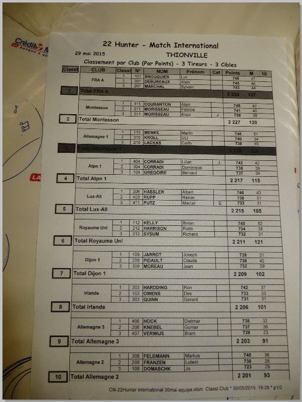 075_Benchrest-BR50-ATPN-Thionville-2015.JPG