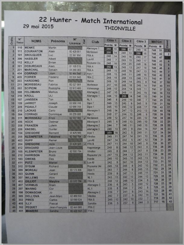133_Benchrest-BR50-ATPN-Thionville-2015.JPG