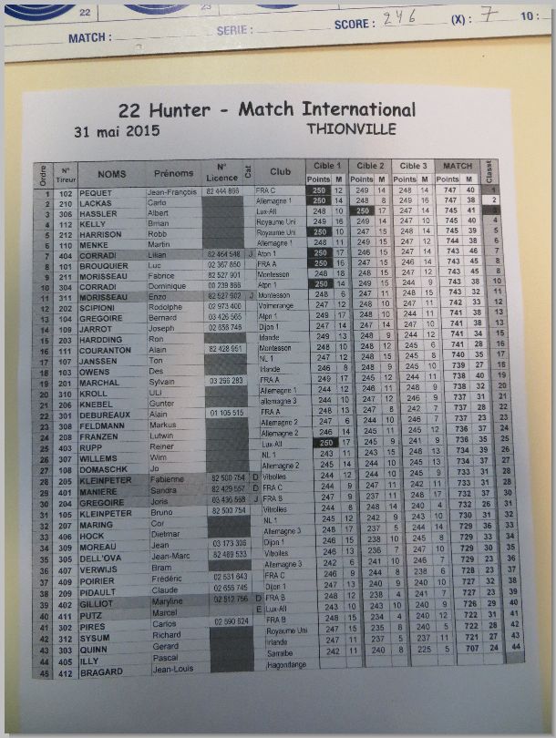 155_Benchrest-BR50-ATPN-Thionville-2015.JPG